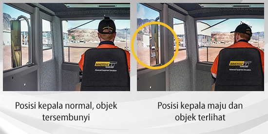 Menemukan objek dan bahaya tersembunyi